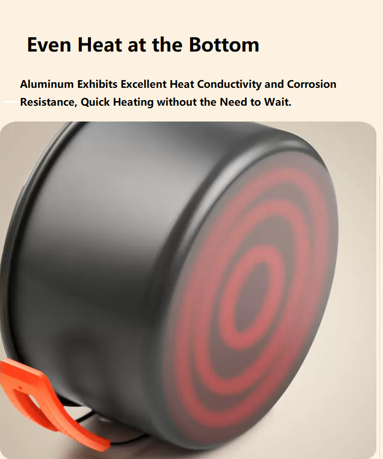 Outdoor Large Cookware Set – Camping Cookware Ideal for 4–5 People