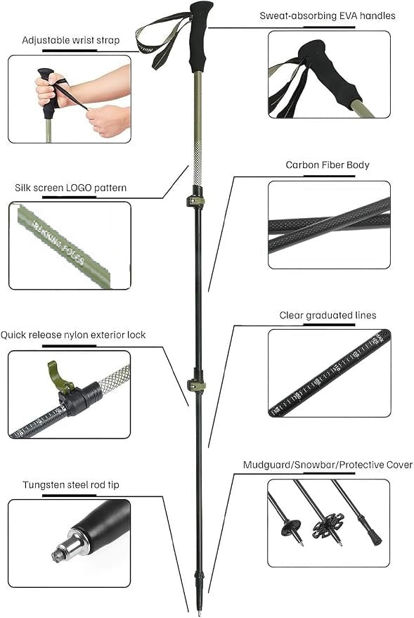 Carbon Fibre Hiking Poles – Ultra-Lightweight 3-Section Adjustable Trekking Poles LBDS11687
