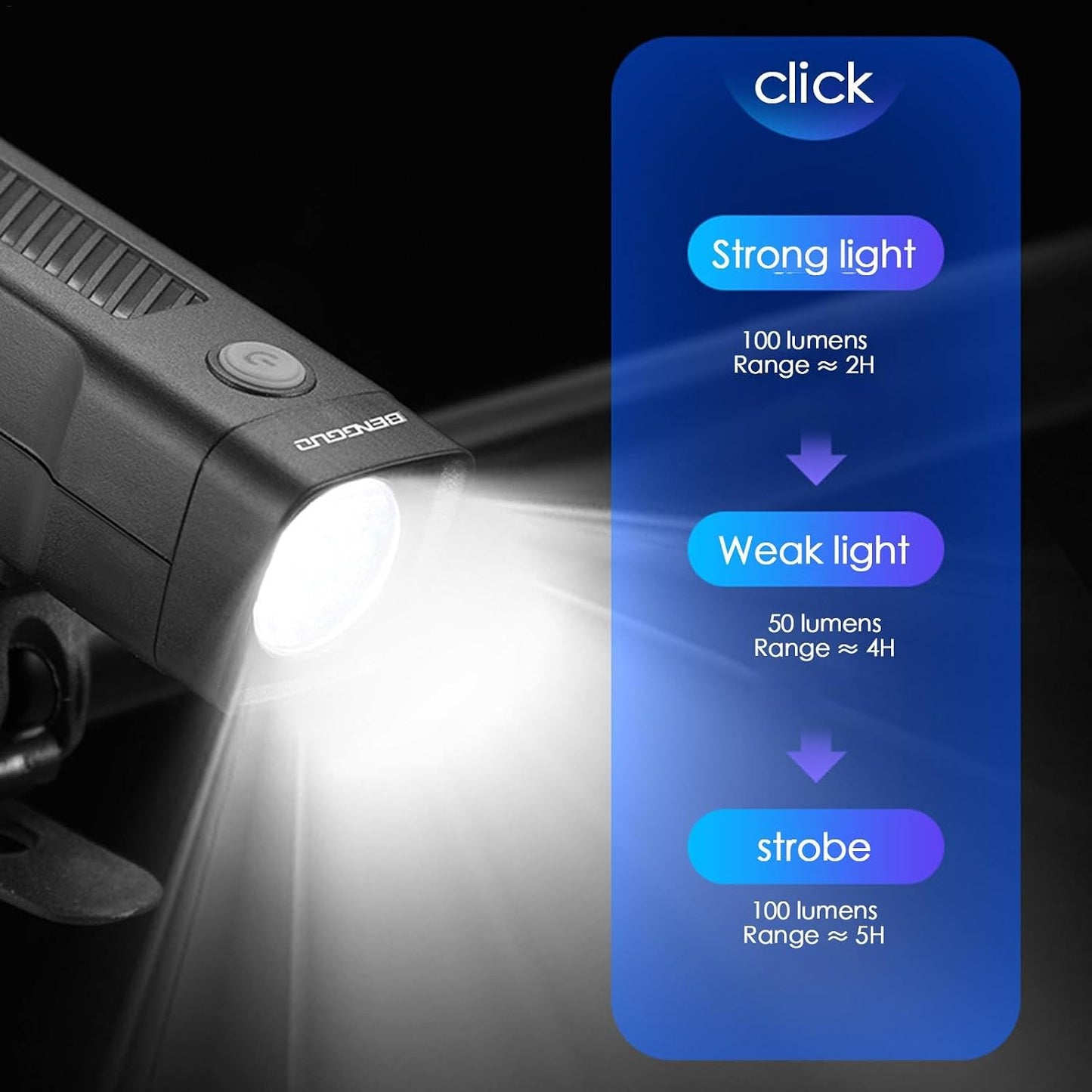 Bicycle Front Light Rechargeable 3 Modes High Lumens TG110017