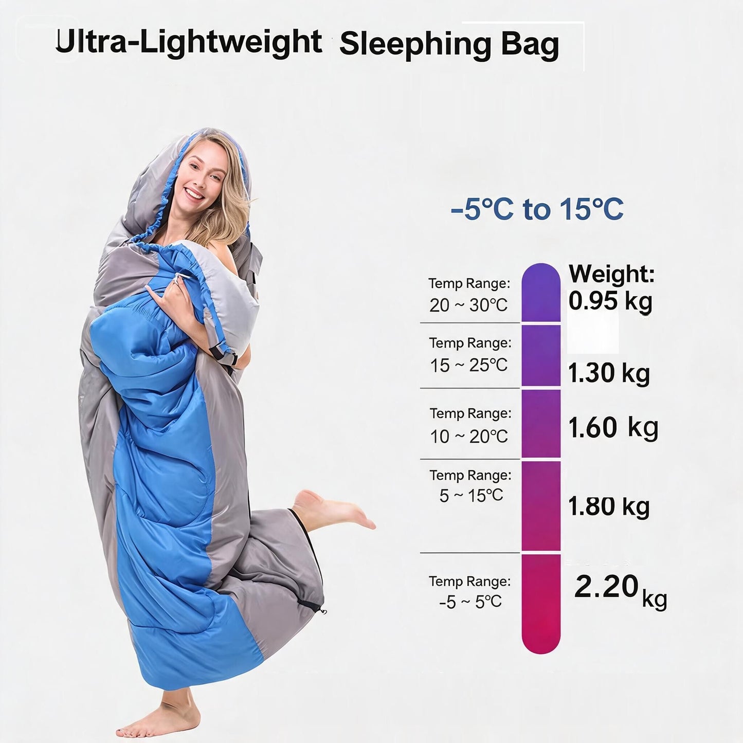 Ultralight Waterproof Camping Sleeping Bag JH59505
